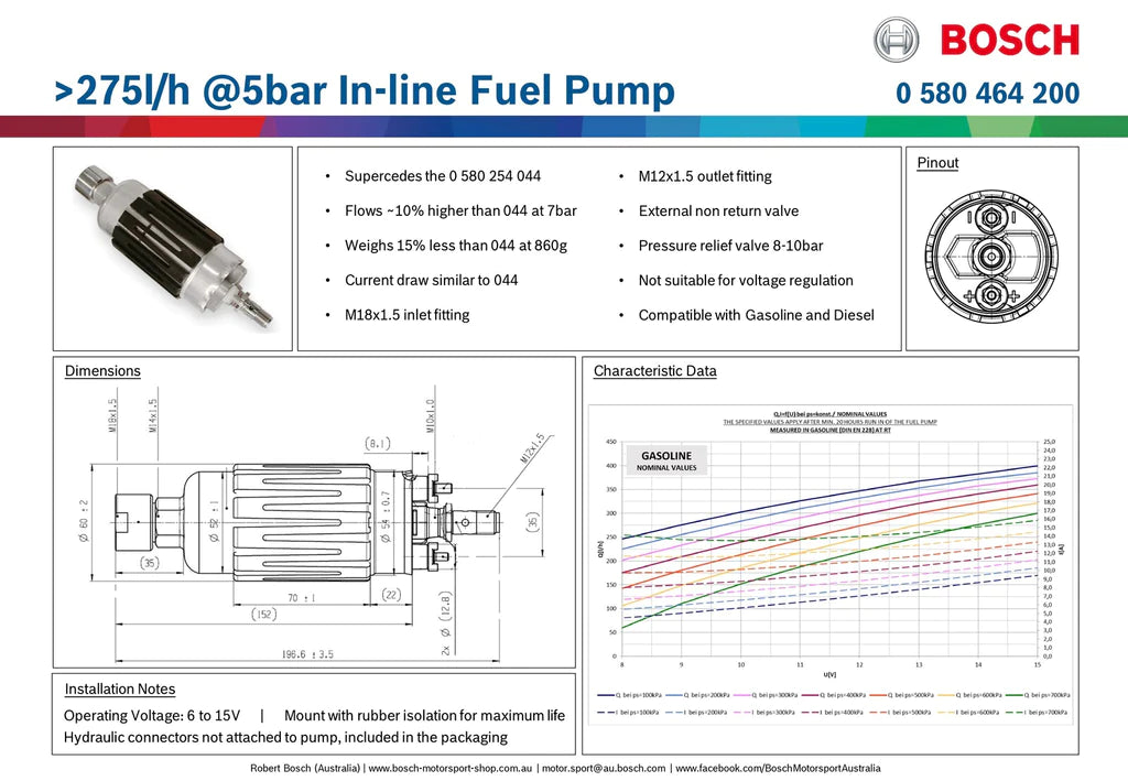 Bosch 200 In-Line Fuel Pump >275lph @ 5 Bar